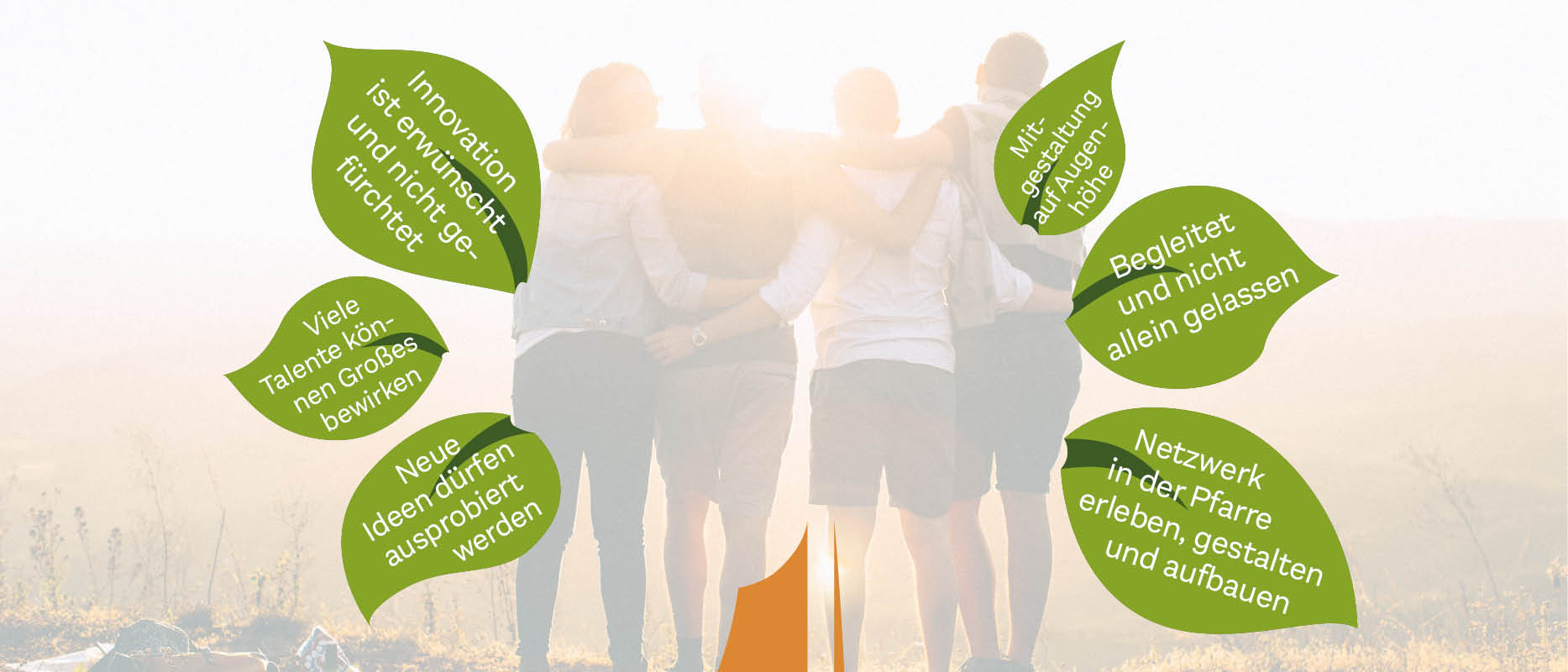 Helena Lopes/Pexels Innovation ist erwünscht und nicht gefürchtet • Viele Talente können Großes bewirken • Neue Ideen dürfen ausprobiert werden • Mitgestaltung auf Augenhöhe • Begleitet und nicht allein gelassen • Netzwerk in der Pfarre erleben, gestalten und aufbauen
